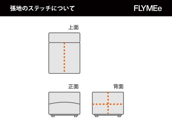 COMPOSIT SYSTEM SOFA