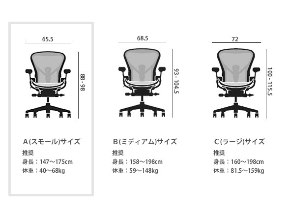 Aeron Chair Remastered Aサイズ（スモールサイズ）