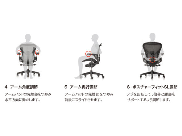 Aeron Chair Remastered Aサイズ（スモールサイズ）