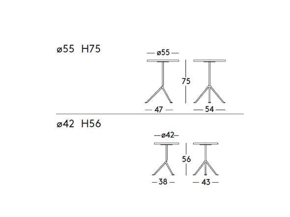 Officina table4