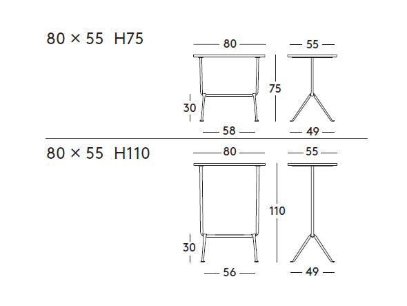 Officina table5