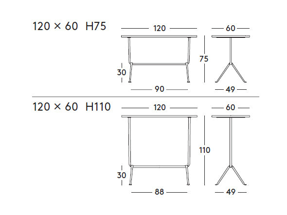 Officina table5