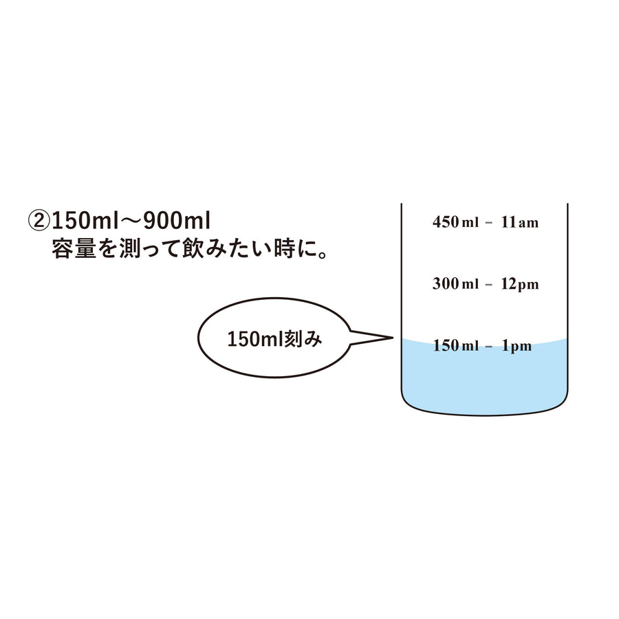 1L ウォーターボトル ホワイト