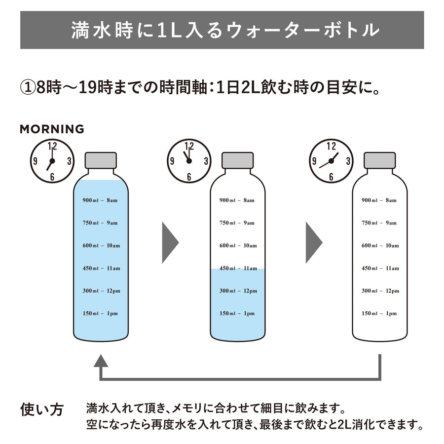 1L ウォーターボトル ホワイト