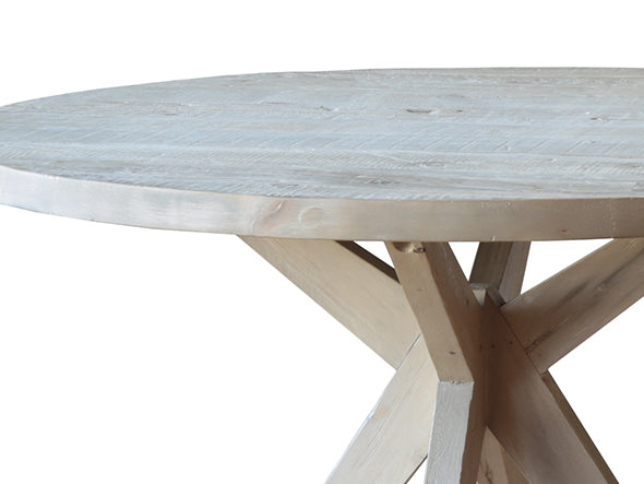 baum table