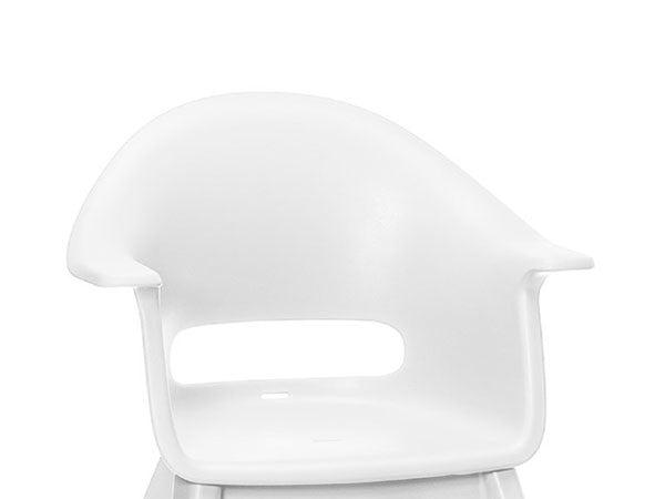 STOKKE CLIKK