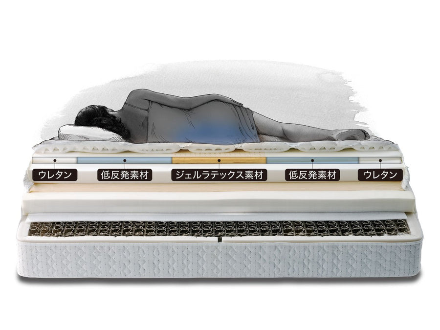 Sealy Mattress CROWN JEWEL Gahnite IV