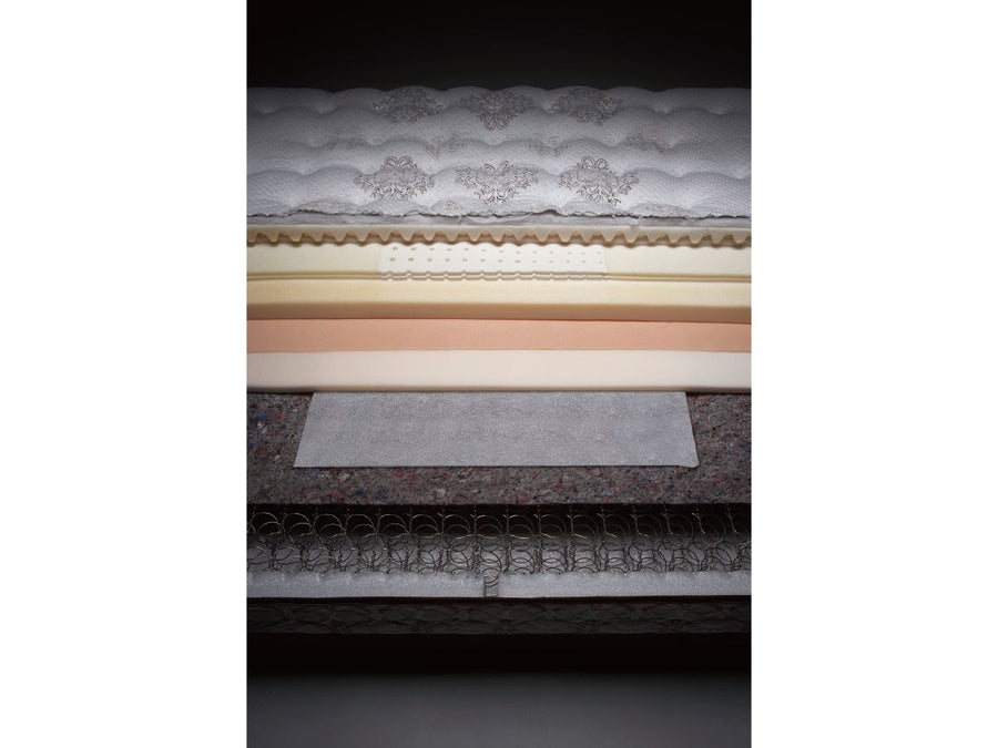 Sealy Mattress Titanium Collection Claris III Firm