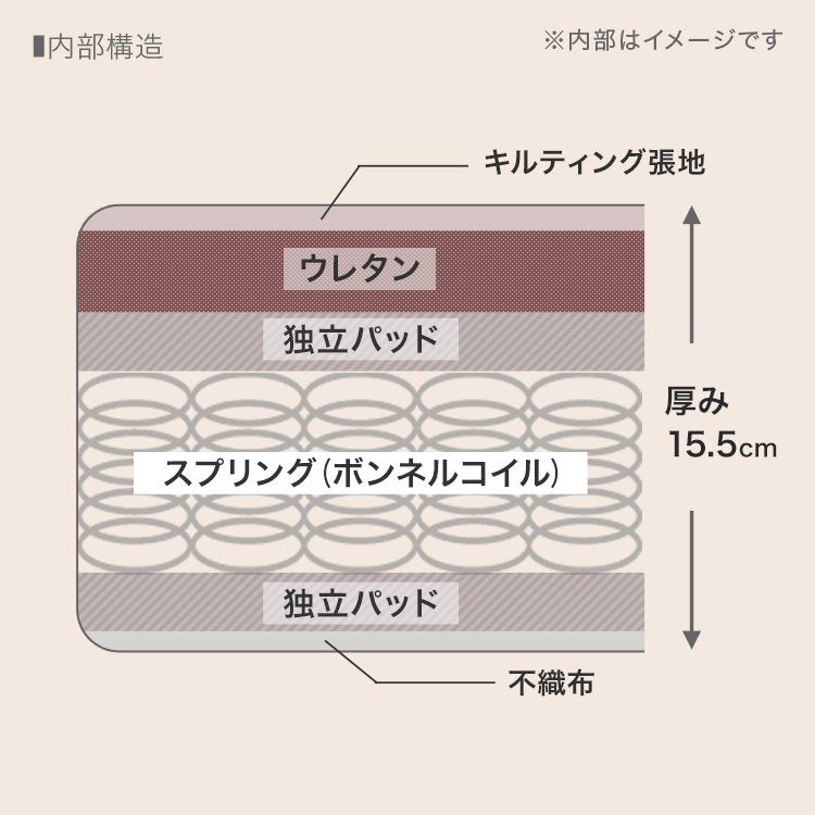 ベッドフレーム マットレス対応 ロータイプ モダン [D]