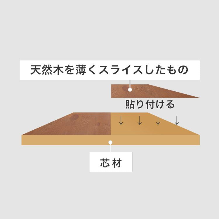 こたつテーブル 座卓 長方形 突板使用 国産 [幅120cm]