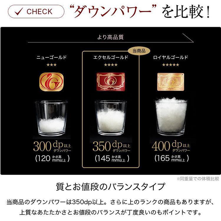 羽毛掛け布団 エクセルゴールドラベル ダウン90％ 充填量1.0kg 350dp以上 5年保証 日本製