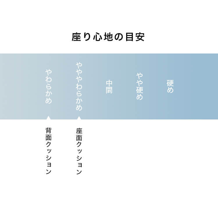 2人掛けソファ スカートソファ クッション付き