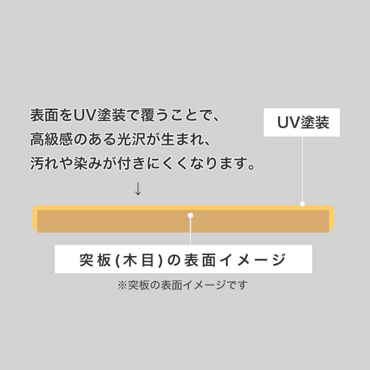 こたつテーブル 長方形 座卓 [幅120cm]